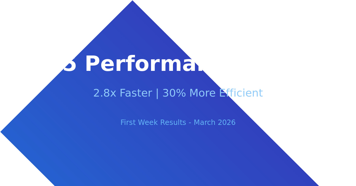 GPT 5 Performance Analysis