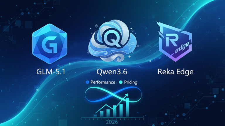 Best OpenRouter Models 2026: GLM-5.1 vs Qwen3.6 vs Reka Edge | Performance & Pricing Review