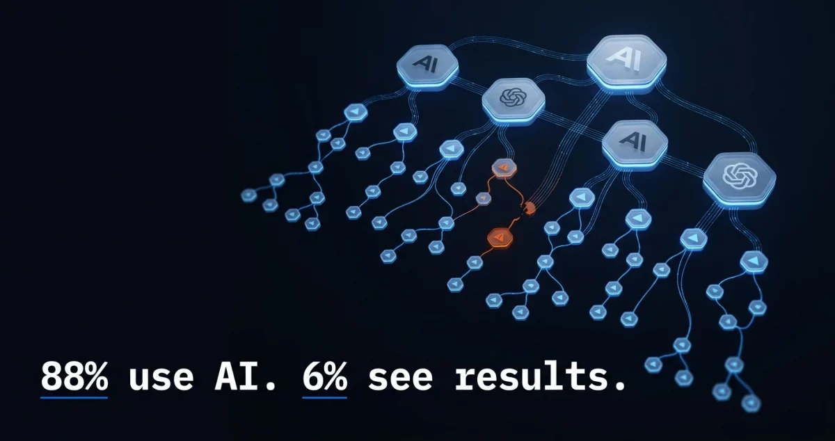 Agentic AI: What It Means, How It Works, and Why It Matters (2026)