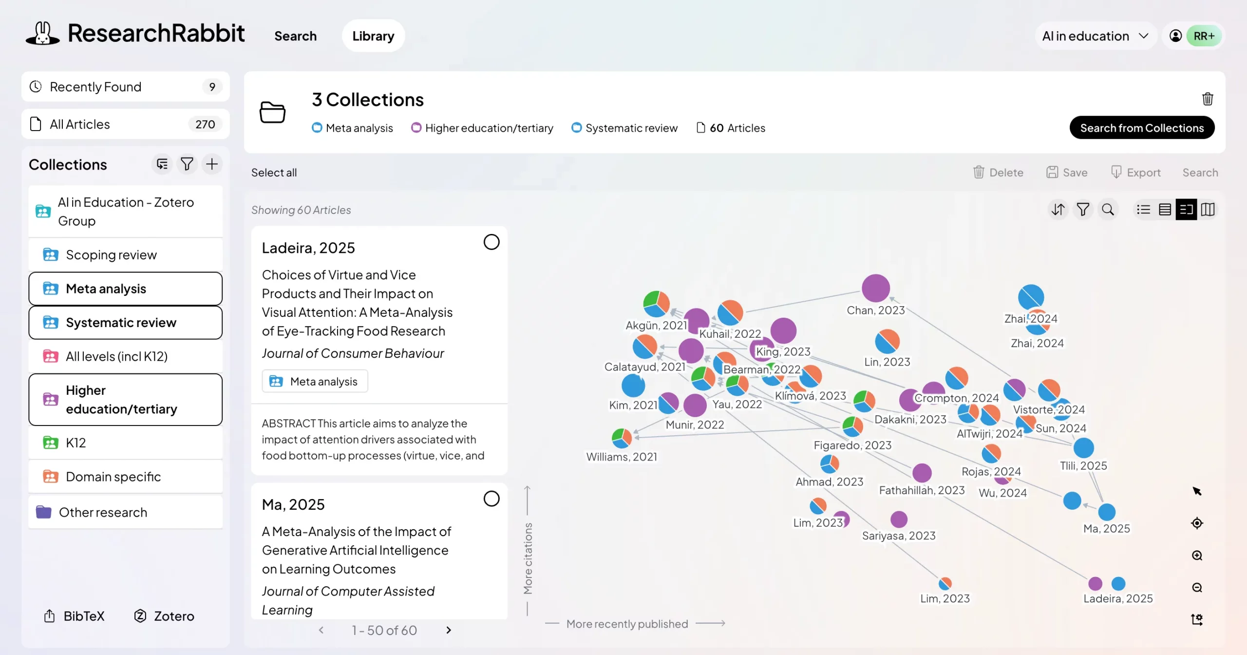 ResearchRabbit — AI Stack Digest
